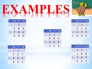 Addition 3 digit | PPTX