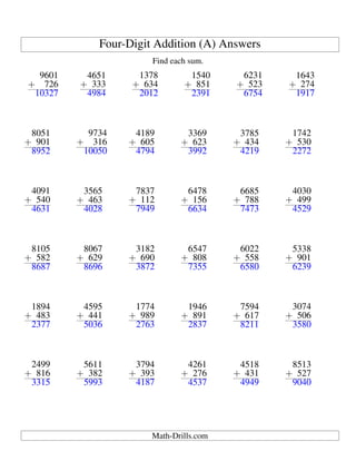Four-Digit Addition (A) Answers
Find each sum.
0
9601
+ 726
10327
4651
+ 333
4984
1378
+ 634
2012
1540
+ 851
2391
6231
+ 523
6754
1643
+ 274
1917
8051
+ 901
8952
9734
+ 316
10050
4189
+ 605
4794
3369
+ 623
3992
3785
+ 434
4219
1742
+ 530
2272
4091
+ 540
4631
3565
+ 463
4028
7837
+ 112
7949
6478
+ 156
6634
6685
+ 788
7473
4030
+ 499
4529
8105
+ 582
8687
8067
+ 629
8696
3182
+ 690
3872
6547
+ 808
7355
6022
+ 558
6580
5338
+ 901
6239
1894
+ 483
2377
4595
+ 441
5036
1774
+ 989
2763
1946
+ 891
2837
7594
+ 617
8211
3074
+ 506
3580
2499
+ 816
3315
5611
+ 382
5993
3794
+ 393
4187
4261
+ 276
4537
4518
+ 431
4949
8513
+ 527
9040
Math-Drills.com
 