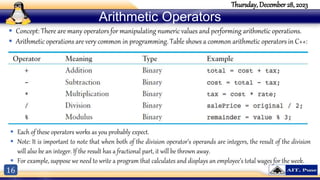 16
Thursday, December 28, 2023
Arithmetic Operators
 Concept: There are many operators for manipulating numeric values and performing arithmetic operations.
 Arithmetic operations are very common in programming. Table shows a common arithmetic operators in C++:
 Each of these operators works as you probably expect.
 Note: It is important to note that when both of the division operator’s operands are integers, the result of the division
will also be an integer. If the result has a fractional part, it will be thrown away.
 For example, suppose we need to write a program that calculates and displays an employee’s total wages for the week.
 