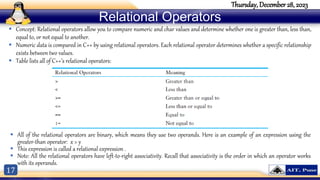17
Thursday, December 28, 2023
Relational Operators
 Concept: Relational operators allow you to compare numeric and char values and determine whether one is greater than, less than,
equal to, or not equal to another.
 Numeric data is compared in C++ by using relational operators. Each relational operator determines whether a specific relationship
exists between two values.
 Table lists all of C++’s relational operators:
 All of the relational operators are binary, which means they use two operands. Here is an example of an expression using the
greater-than operator: x > y
 This expression is called a relational expression .
 Note: All the relational operators have left-to-right associativity. Recall that associativity is the order in which an operator works
with its operands.
 