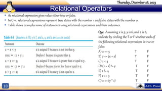 18
Thursday, December 28, 2023
Relational Operators
 As relational expression gives value either true or false.
 In C++, relational expressions represent true states with the number 1 and false states with the number 0.
 Table shows examples some of statements using relational expressions and their outcomes.
Que. Assuming x is 5, y is 6, and z is 8,
indicate by circling the T or F whether each of
the following relational expressions is true or
false:
A) x == 5 T F
B) 7 <= (x + 2) T F
C) z < 4 T F
D) (2 + x) != y T F
E) z != 4 T F
F) x >= 9 T F
G) x <= (y * 2) T F
 