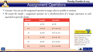 22
Thursday, December 28, 2023
Assignment Operators
 Concept: : You can use the assignment operator to assign value to variable or constant.
 All except the simple = assignment operator are a shorthand form of a longer expression so each
equivalent is given for clarity:
 