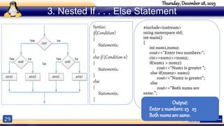 29
Thursday, December 28, 2023
3. Nested If . . . Else Statement
#include<iostream>
using namespace std;
int main()
{
int num1,num2;
cout<<"Enter two numbers:";
cin>>num1>>num2;
if(num1 > num2)
cout<<"Num1 is greater ";
else if(num2> num1)
cout<<"Num2 is greater”;
else
cout<<"Both nums are
same.";
return 0;
} Output:
Enter 2 numbers:25 25
Both nums are same.
Syntax:
if(Condition)
{
Statements;
}
else if (Condition n)
{
Statements;
}
else
{
Statements;
}
 