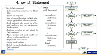30
4. switch Statement
• Rules for Switch statement:
1. Switch case should have at most one default
label.
2. Default case is optional.
3. Case labels must be unique, end with colon,
integral type and have constant expression.
4.Break statement takes control out of the
switch and two or more cases may share one
break statement.
5. Relational operators are not allowed in
Switch statement.
6.Macro identifier and Const variable are
allowed in switch case statement.
7.Empty switch case is allowed.
8.Nesting switch is allowed.
9.Default case can be placed anywhere in the
Switch statement.
Syntax:
switch (Expression)
{
case condition1:
//Statements;
break;
case condition2:
//Statements;
break;
….
….
case condition n;
//Statements;
break;
default:
//Statement;
}
Example
 