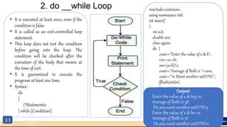 33
2. do __while Loop
 It is executed at least once, even if the
condition is false.
 It is called as an exit-controlled loop
statement.
 This loop does not test the condition
before going into the loop. The
condition will be checked after the
execution of the body that means at
the time of exit.
 It is guaranteed to execute the
program at least one time.
 Syntax:
do
{
//Statements;
} while (Condition);
#include<iostream>
using namespace std;
int main()
{
int a,b;
double ave;
char again;
do {
cout<<"Enter the value of a & b";
cin>>a>>b;
ave=(a+b)/2;
cout<<"Average of Both is "<<ave;
cout<<"n Want another set(Y/N):";
fflush(stdin);
cin>>again;
}while(again=='y'||again=='Y’);
return 0;
}
Output:
Enter the value of a & b55 22
Average of Both is 38
Do you want another set(Y/N):y
Enter the value of a & b11 22
Average of Both is 16
Do you want another set(Y/N):n
 