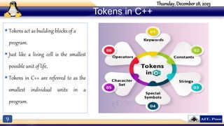 9
Thursday, December 28, 2023
Tokens in C++
 Tokens act as building blocks of a
program.
 Just like a living cell is the smallest
possible unit of life,
 Tokens in C++ are referred to as the
smallest individual units in a
program.
 