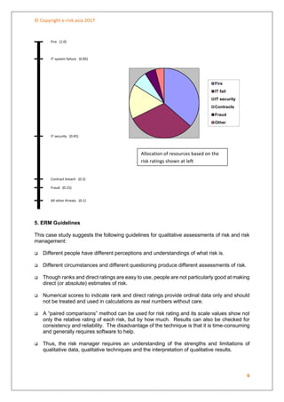 Case study in Enterprise Risk Management | PDF