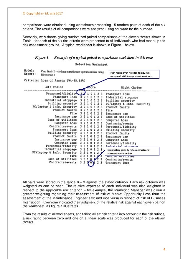 Enterprise risk management case study picture