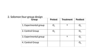 Additional Experimental Design, classification of experimental design ...