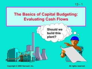 13 - 1
Copyright © 2002 Harcourt, Inc. All rights reserved.
Should we
build this
plant?
The Basics of Capital Budgeting:
Evaluating Cash Flows
 