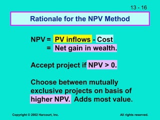 13 - 16
Copyright © 2002 Harcourt, Inc. All rights reserved.
Rationale for the NPV Method
NPV = PV inflows - Cost
= Net gain in wealth.
Accept project if NPV > 0.
Choose between mutually
exclusive projects on basis of
higher NPV. Adds most value.
 