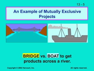 13 - 5
Copyright © 2002 Harcourt, Inc. All rights reserved.
An Example of Mutually Exclusive
Projects
BRIDGE vs. BOAT to get
products across a river.
 
