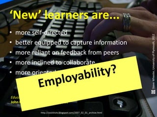 ‘New’ learners are...
•   more self-directed




                                                                        Steve Wheeler, University of Plymouth, 2012
•   better equipped to capture information
•   more reliant on feedback from peers
•   more inclined to collaborate
•   more oriented toward being their own
    “nodes of production”.

Education Trends | Featured News
John K. Waters—13 December 2011

                http://coolshots.blogspot.com/2007_02_01_archive.html
 