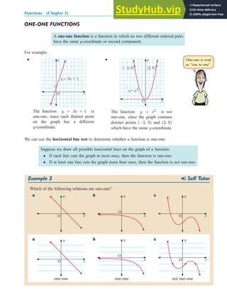 Additional mathematics 1.pdf