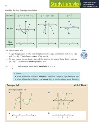 Additional mathematics 1.pdf