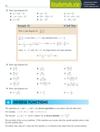 X3 Module X Math Additional mathematics 1.pdf