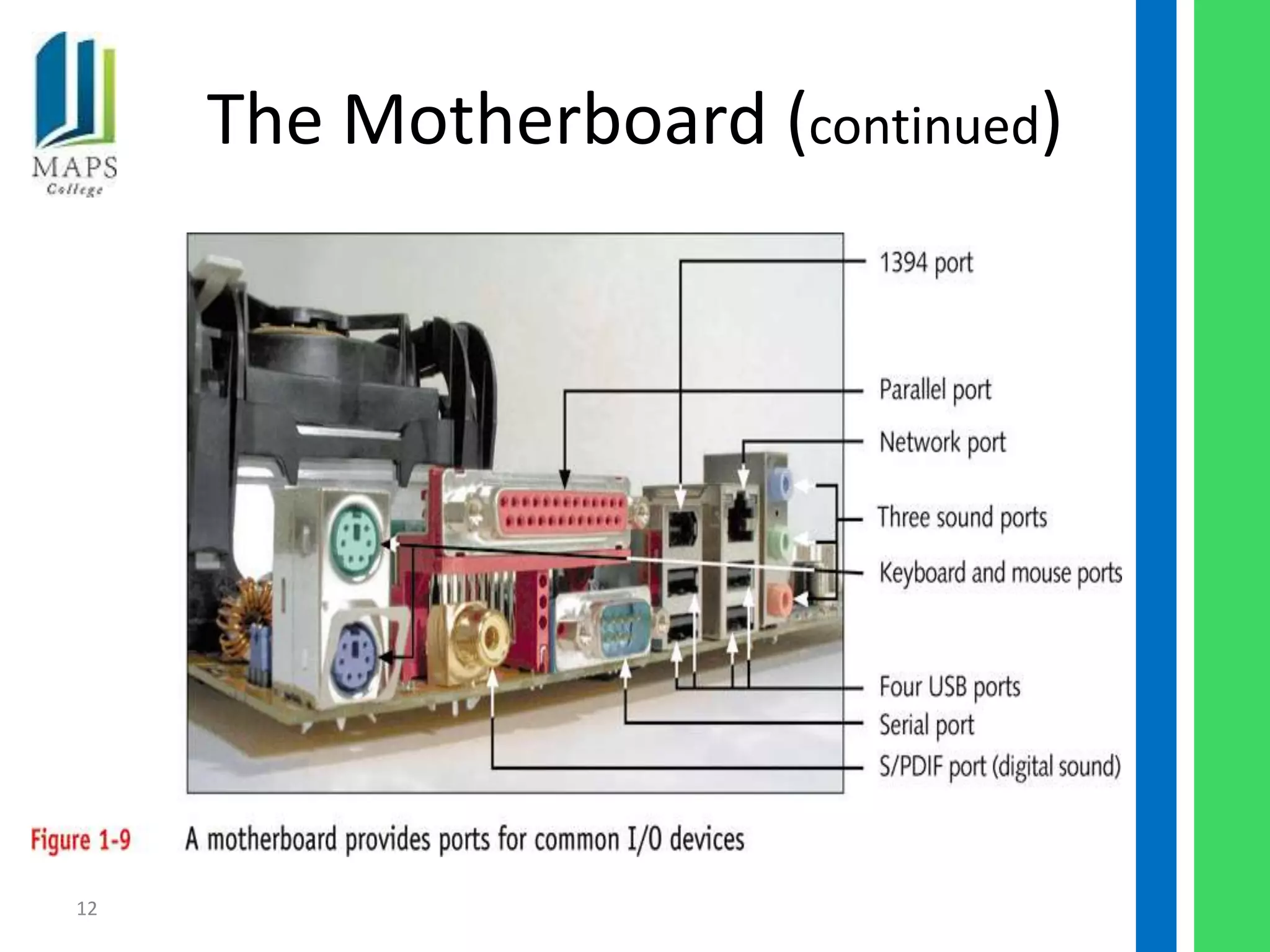The Motherboard (continued)




12
 