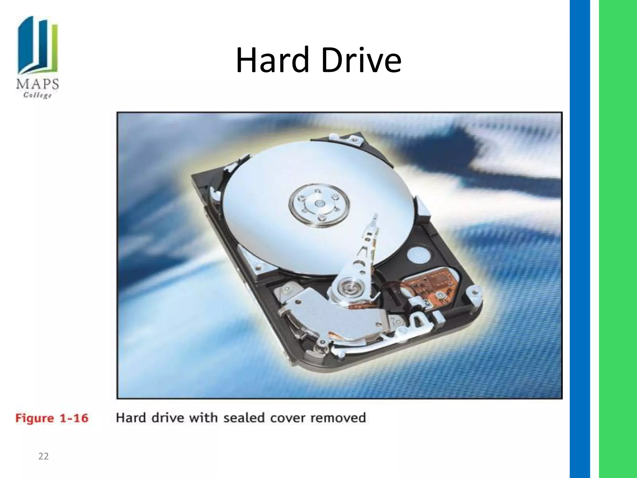 Hard Drive




22
 