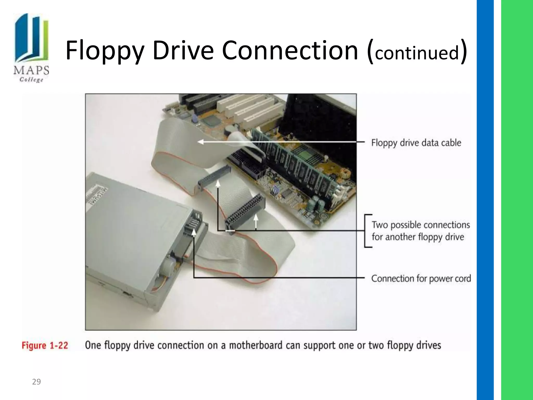 Floppy Drive Connection (continued)




29
 