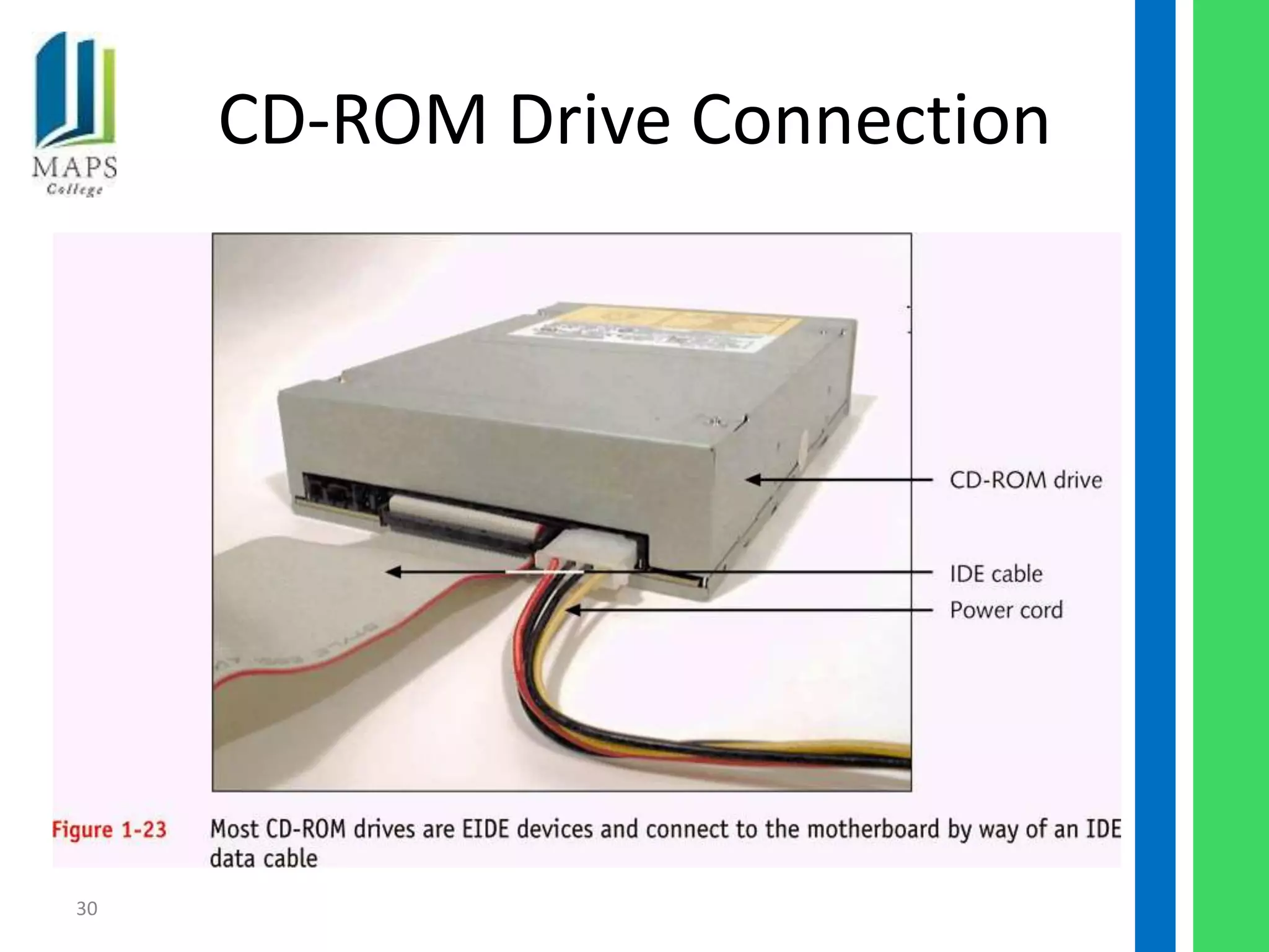 CD-ROM Drive Connection




30
 