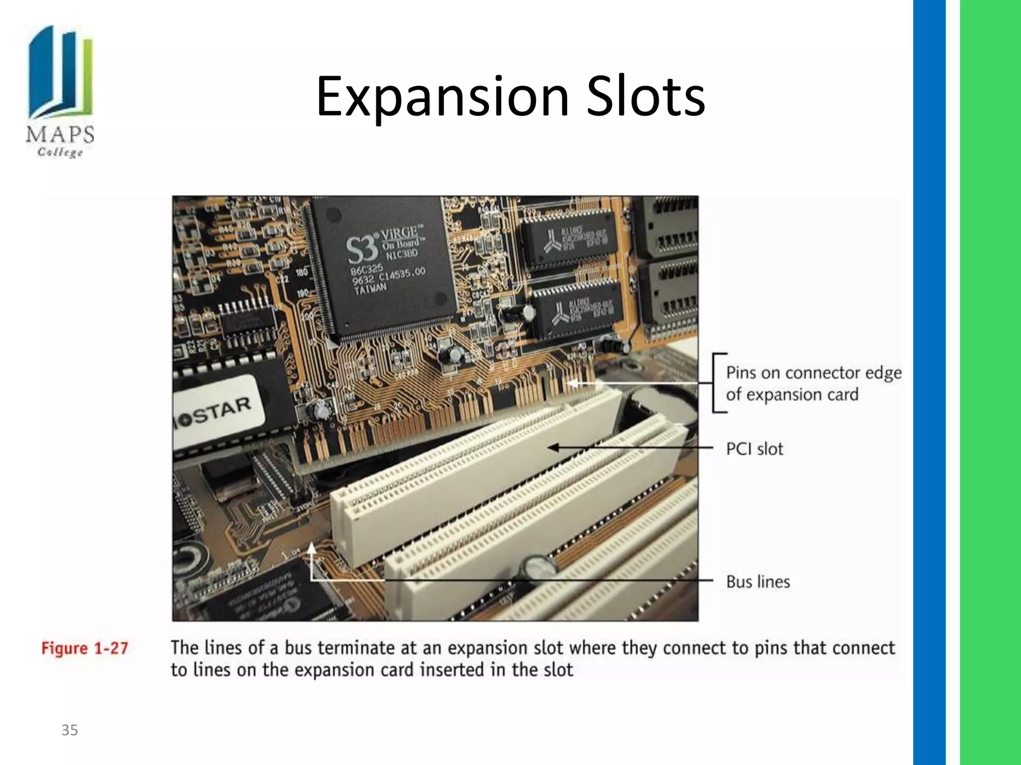 Expansion Slots




35
 