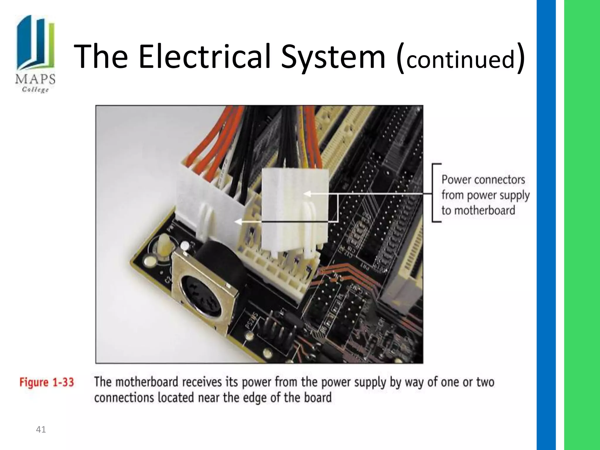 The Electrical System (continued)




41
 