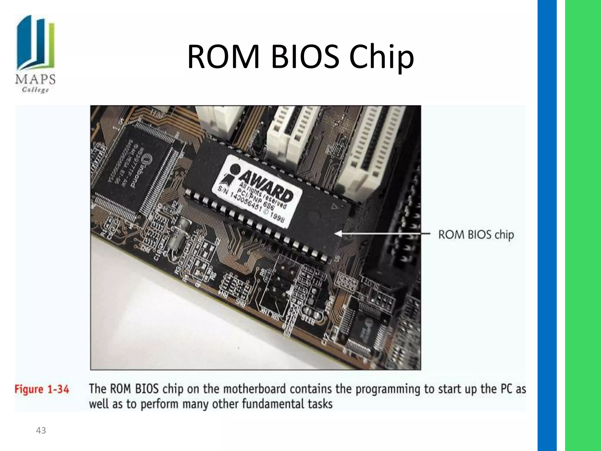 ROM BIOS Chip




43
 