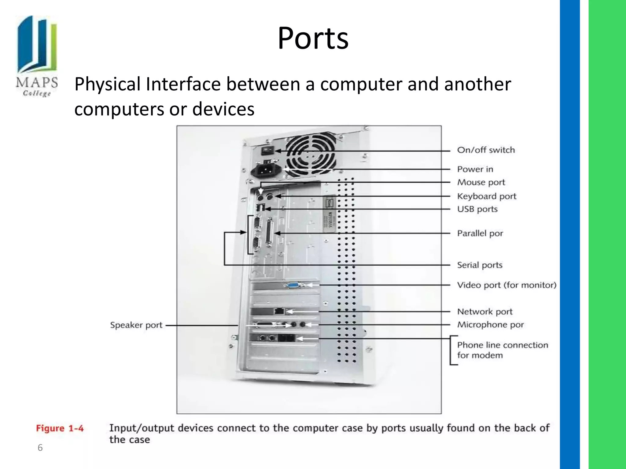Ports
    Physical Interface between a computer and another
    computers or devices




6
 