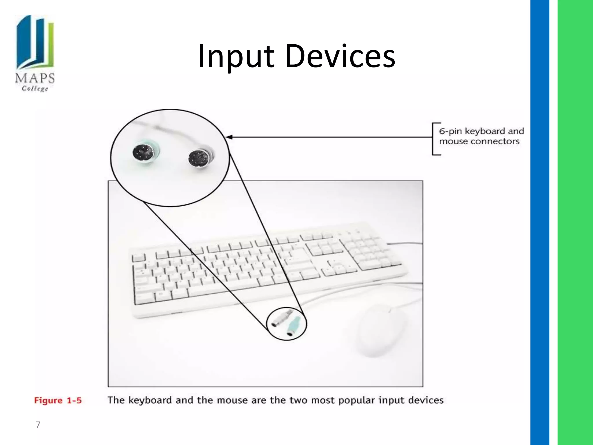 Input Devices




7
 