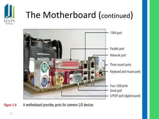 The Motherboard (continued)




12
 