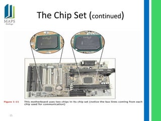The Chip Set (continued)




15
 