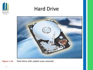 Hard Drive




22
 