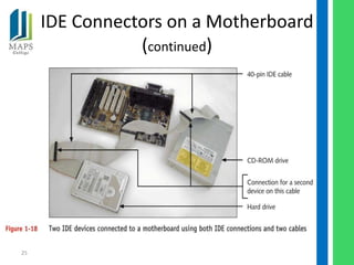 IDE Connectors on a Motherboard
                (continued)




25
 