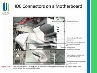 IDE Connectors on a Motherboard




26
 