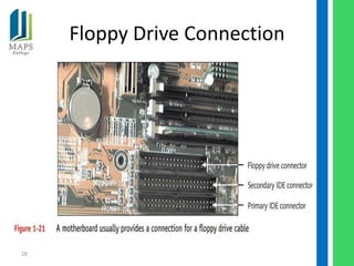 Floppy Drive Connection




28
 