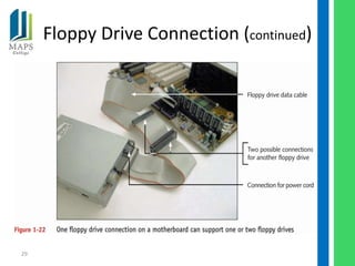 Floppy Drive Connection (continued)




29
 