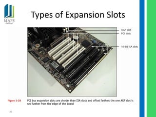 Types of Expansion Slots




36
 
