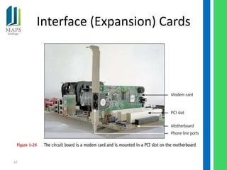 Interface (Expansion) Cards




37
 