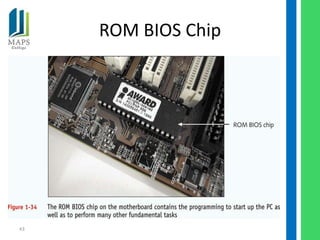 ROM BIOS Chip




43
 