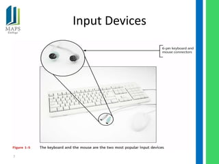 Input Devices




7
 