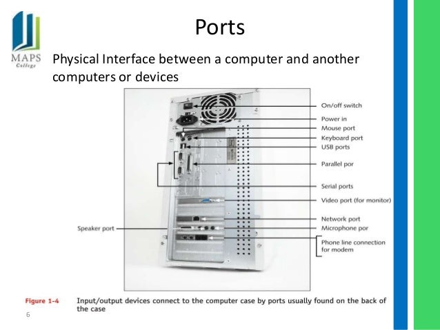 Additional notes parts & functions of a computer