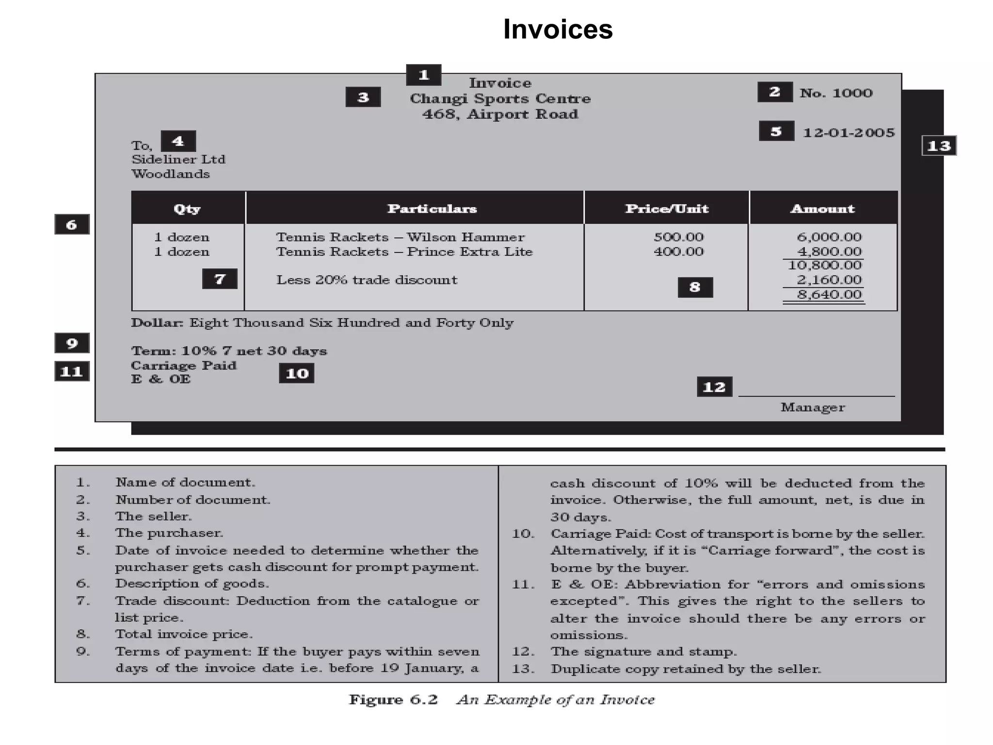 Invoices 