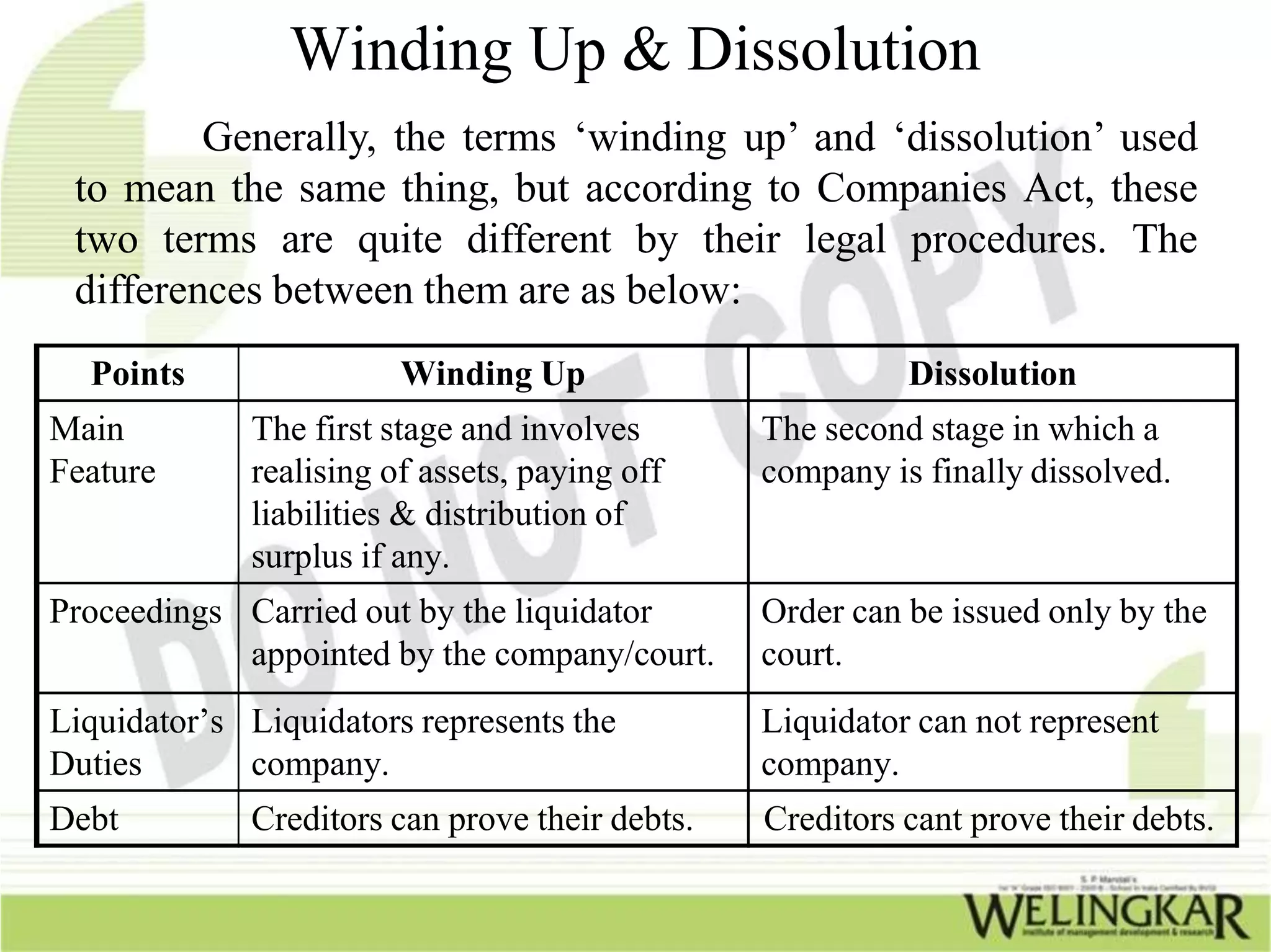 difference between winding up and dissolution
