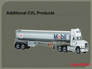 Additional CVL Products
 