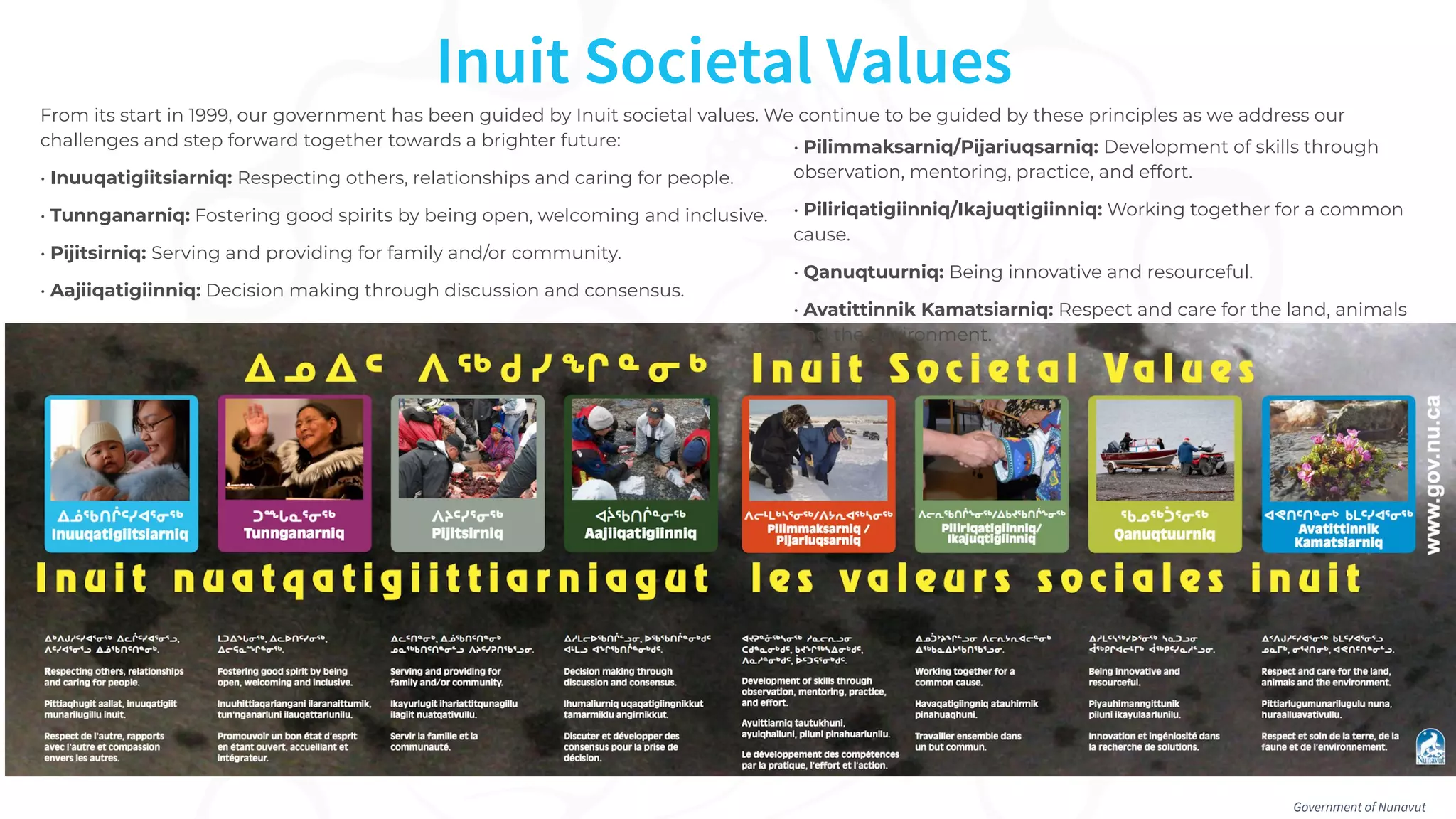 Inuit Societal Values
Government of Nunavut
From its start in 1999, our government has been guided by Inuit societal values. We continue to be guided by these principles as we address our
challenges and step forward together towards a brighter future:
• Inuuqatigiitsiarniq: Respecting others, relationships and caring for people.
• Tunnganarniq: Fostering good spirits by being open, welcoming and inclusive.
• Pijitsirniq: Serving and providing for family and/or community.
• Aajiiqatigiinniq: Decision making through discussion and consensus.
• Pilimmaksarniq/Pijariuqsarniq: Development of skills through
observation, mentoring, practice, and effort.
• Piliriqatigiinniq/Ikajuqtigiinniq: Working together for a common
cause.
• Qanuqtuurniq: Being innovative and resourceful.
• Avatittinnik Kamatsiarniq: Respect and care for the land, animals
and the environment.
 