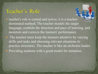  teacher's role is central and active; it is a teacher-
  dominated method. The teacher models the target
  language, controls the direction and pace of learning, and
  monitors and corrects the learners' performance.
 The teacher must keep the learners attentive by varying
  drills and tasks and choosing relevant situations to
  practice structures. The teacher is like an orchestra leader.
 Providing students with a good model for imitation.
 