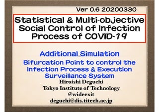 Hiroishi Deguchi
Tokyo Institute of Technology
@wideexit
deguchi@dis.titech.ac.jp
Statistical & Multi-objective
Social Control of Infection
Process of COVID-19
Additional Simulation

Bifurcation Point to control the
Infection Process & Execution
Surveillance System
1
Ver 0.6 20200330
 