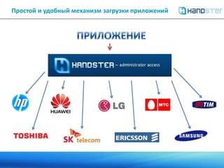 независимый аппстор,  