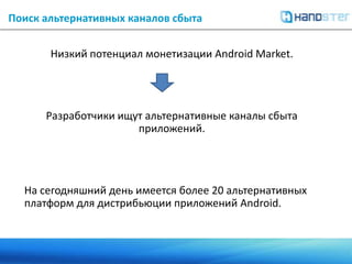 Способы монетизации мобильных приложенийFreenium, создание минимально функциональной версии приложения.
