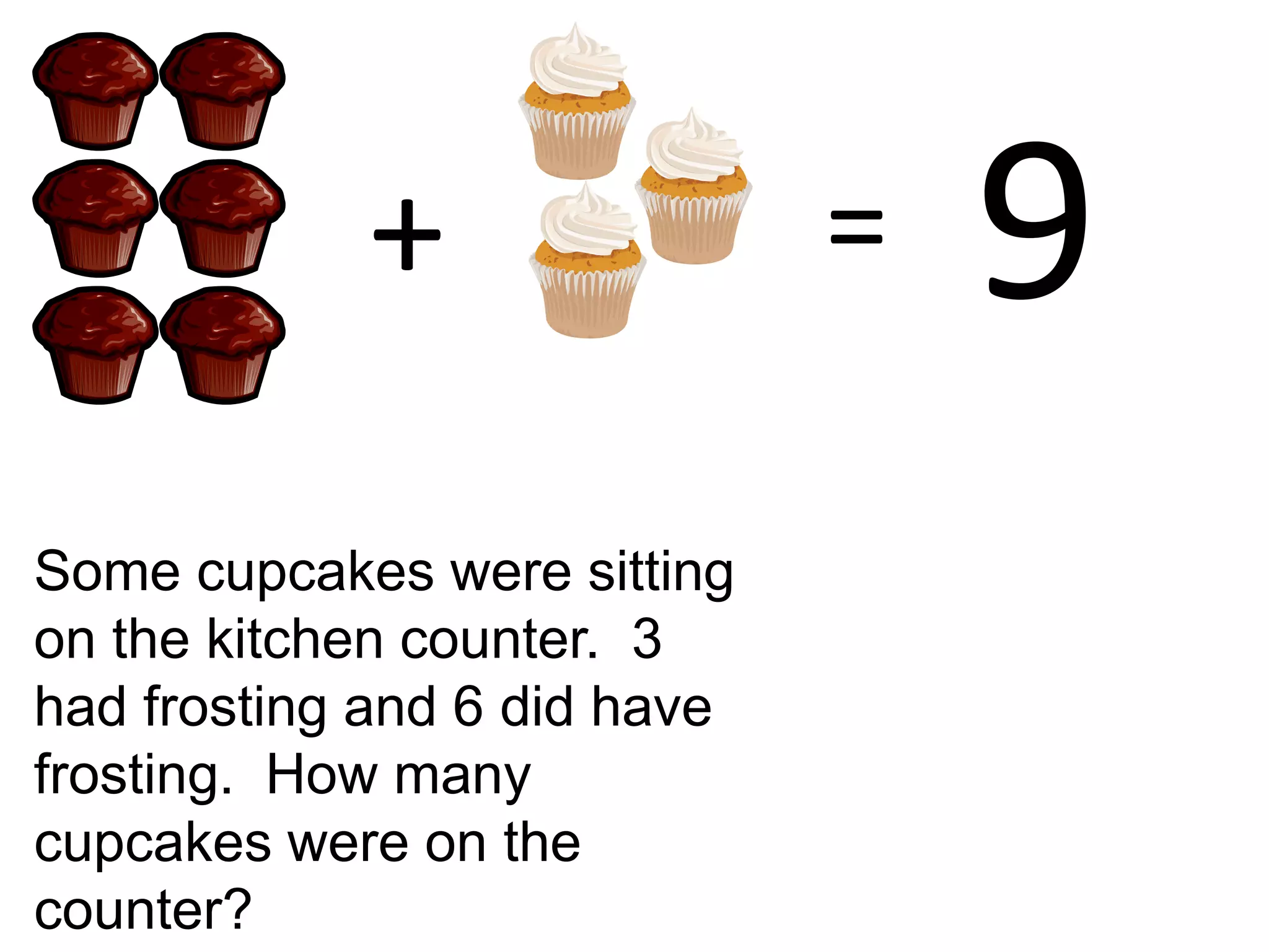 +                 =   9
Some cupcakes were sitting
on the kitchen counter. 3
had frosting and 6 did have
frosting. How many
cupcakes were on the
counter?
 